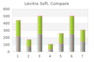 order 20mg levitra soft fast delivery