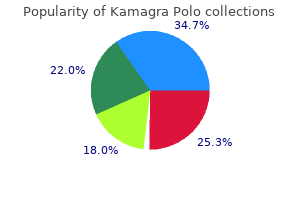 cheap 100 mg kamagra polo fast delivery