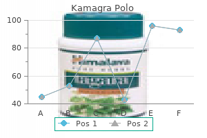 purchase kamagra polo toronto