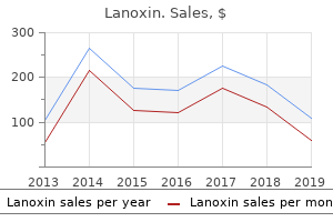 generic lanoxin 0.25 mg otc