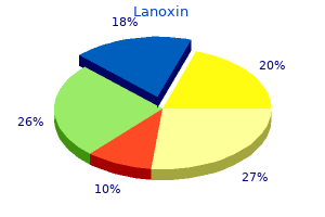 generic 0.25 mg lanoxin