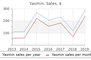cheap yasmin 3.03 mg