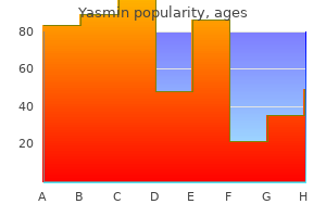 yasmin 3.03 mg line
