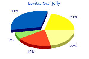 buy levitra oral jelly canada