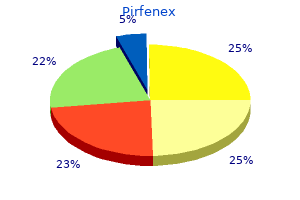 purchase pirfenex 200mg without prescription