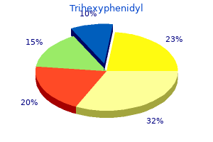 cheap trihexyphenidyl uk