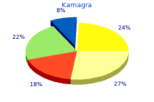 order kamagra 50mg without a prescription