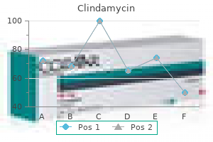 order clindamycin line