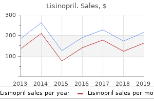 purchase lisinopril 17.5mg on-line