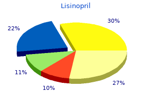 discount lisinopril 17.5mg without prescription
