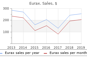 purchase 20gm eurax with amex