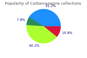 buy generic carbamazepine