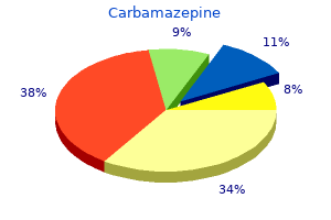 order line carbamazepine