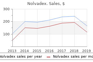discount nolvadex 10mg with mastercard