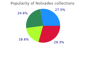 order nolvadex overnight delivery