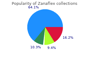 buy zanaflex 4mg line