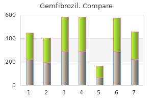 discount gemfibrozil 300mg on line