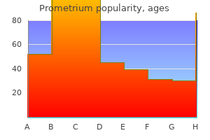 discount prometrium 200 mg overnight delivery