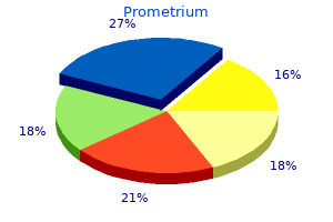 purchase 200mg prometrium free shipping