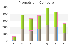 order line prometrium