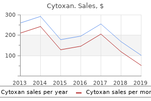 purchase generic cytoxan on-line
