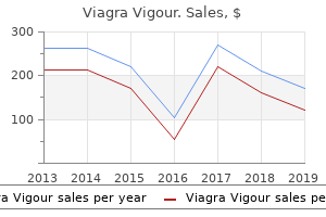 viagra vigour 800 mg low cost
