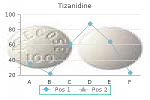 order line tizanidine