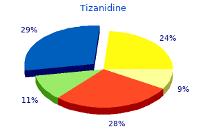 2mg tizanidine sale