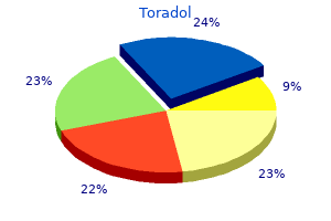 buy toradol with paypal