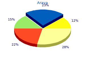 cheap arava 10 mg without prescription