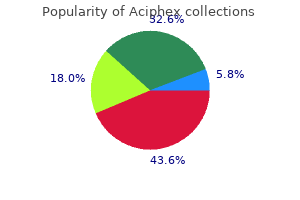 order aciphex 10 mg otc