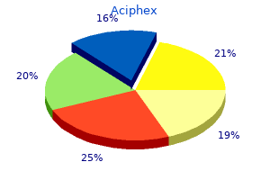 purchase aciphex once a day