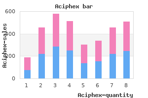 cheap aciphex online master card