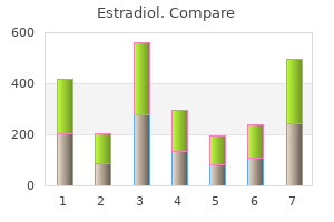 buy generic estradiol 2 mg