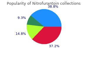 buy nitrofurantoin 50 mg with mastercard