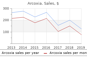 cheap arcoxia online master card