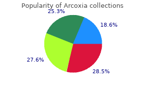 buy arcoxia 90mg online