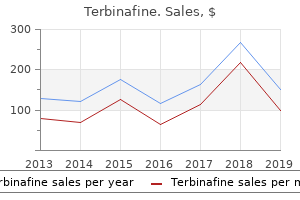 buy terbinafine toronto