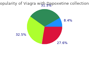 order 100/60 mg viagra with dapoxetine