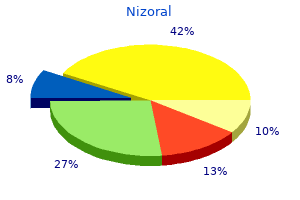 purchase 200 mg nizoral fast delivery