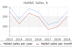 buy genuine haldol online