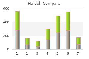 order 5 mg haldol with amex