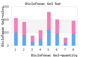 buy cheap diclofenac gel 20 gm