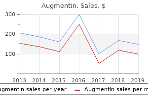 buy genuine augmentin online