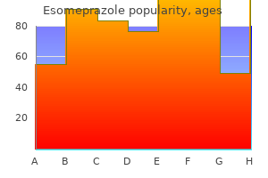 esomeprazole 20mg without prescription