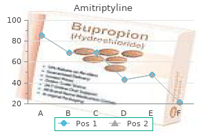 order amitriptyline 10 mg without a prescription