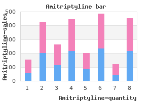 order amitriptyline on line