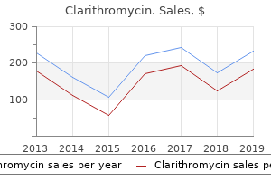 order clarithromycin on line amex