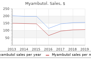 cheap myambutol 400mg online