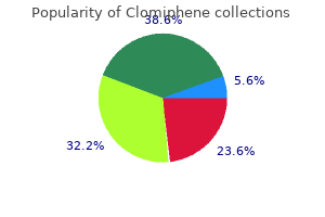 buy clomiphene 25mg fast delivery